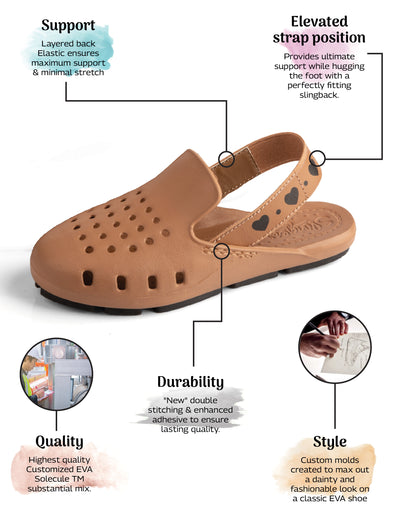 Slingers best water shoes for kids 2024